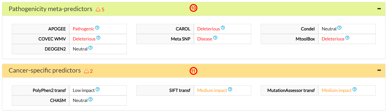 meta and cancer-specific pathogenicity scores