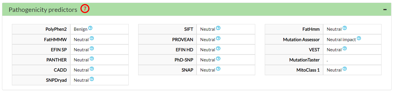 pathogenicity predictors scores
